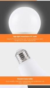 New LED Lamps 18W E27 270 Degree LED Bulb /E27 7W LED Lamp Bulb LED/ E27 12W 15W 18W LED Bulb Light Lamp LED Lamp