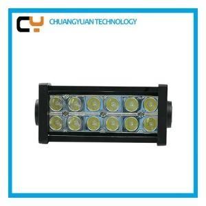 Chuangyuan Cheapest LED Working Light