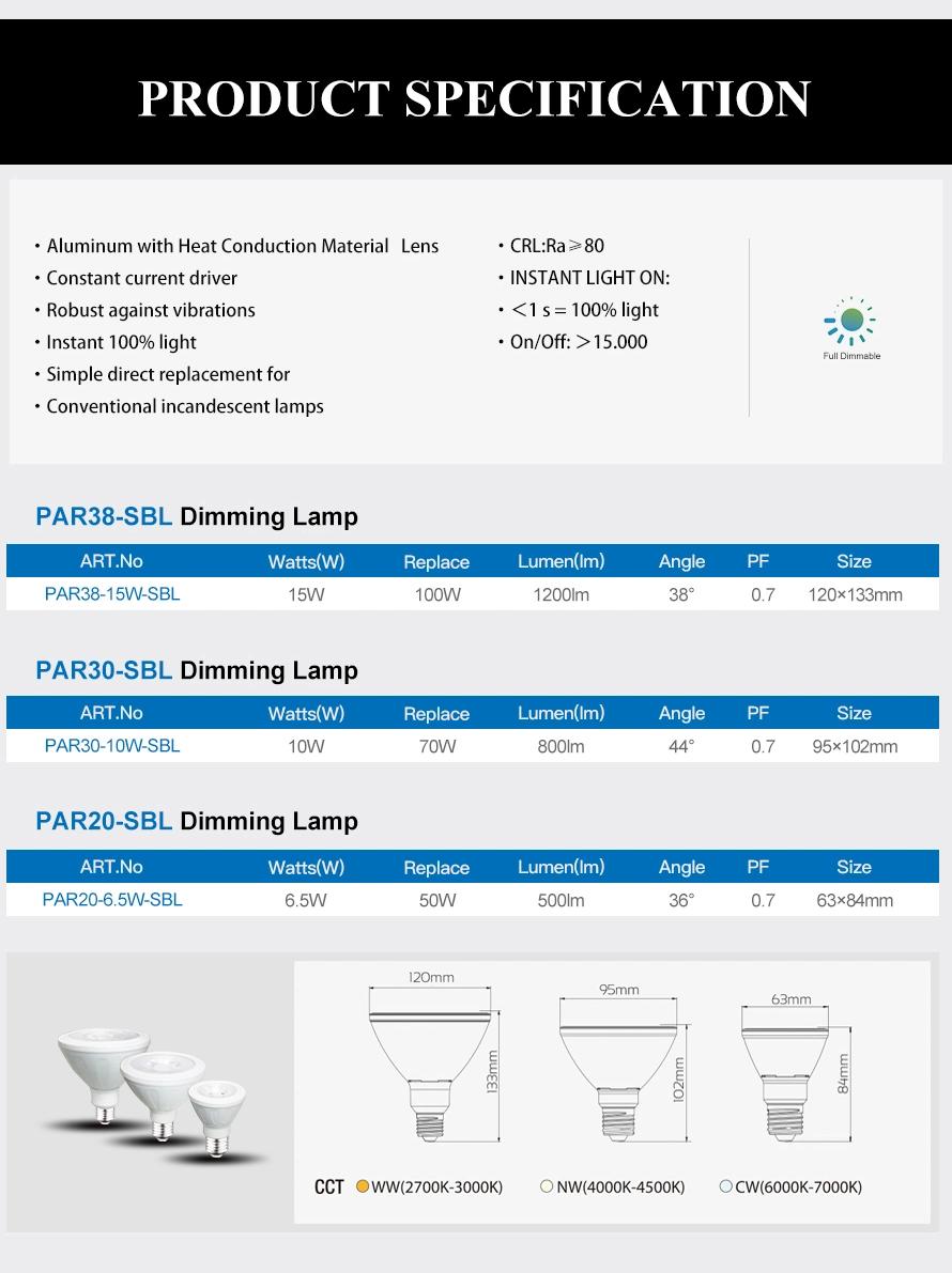 PAR20 LED Dimming Bulb