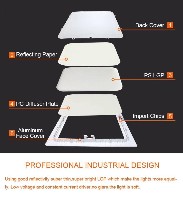 24W Slim LED Square Panel Ceiling Downlight Aluminum Panel Light