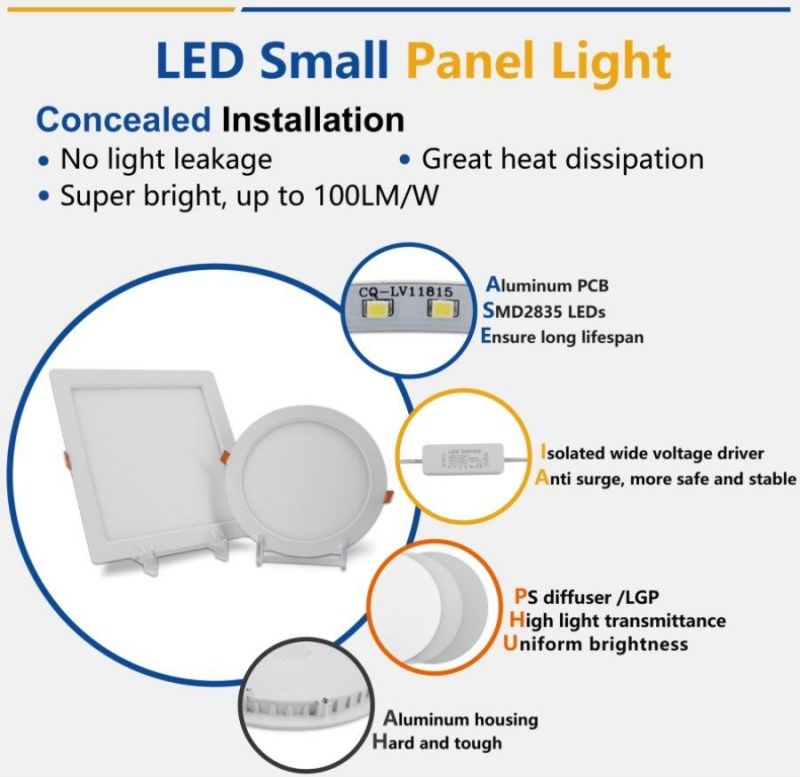 Stock Round Shape Recessed 12W LED Downlight Raw Material