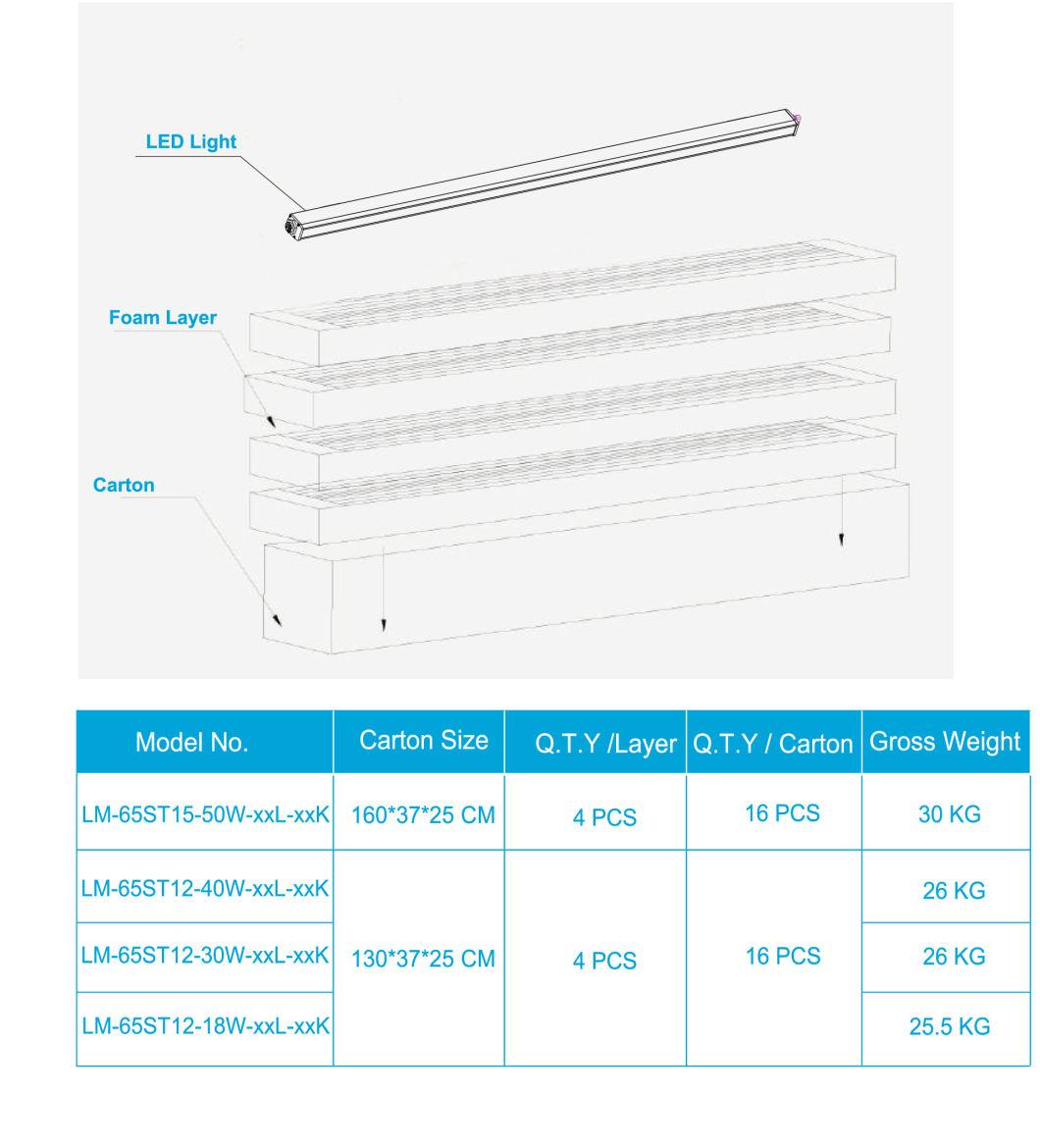 Ce 40W 1.2m LED Linear Pendant Light