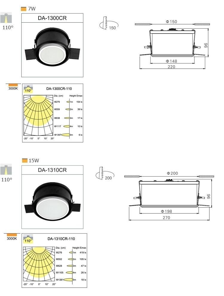 New Design 7W 15W 25W 32W SMD Square Round LED Ceiling Light Recessed Downlight Spot Light LED Panellight