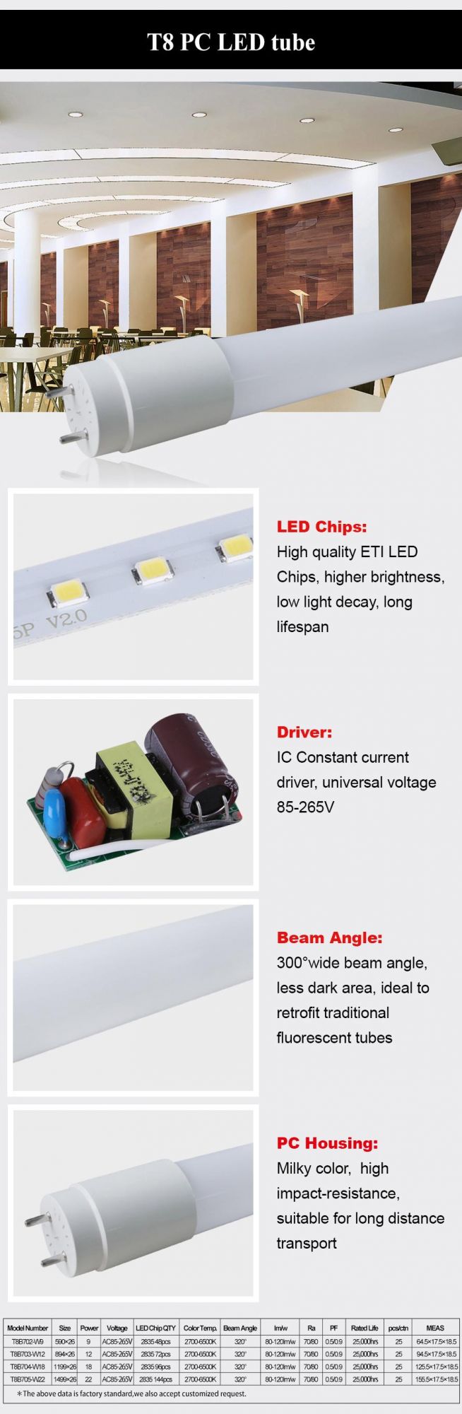 LED PC Tube, PC LED Tube, T8 PC LED Tube, T8 LED Tube, LED Tube