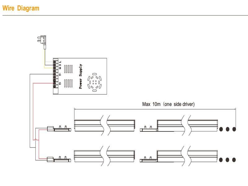 Seamless Jointing and Spot-Free Recessed LED Linear Lighting for Cabinet/Bookself/Display