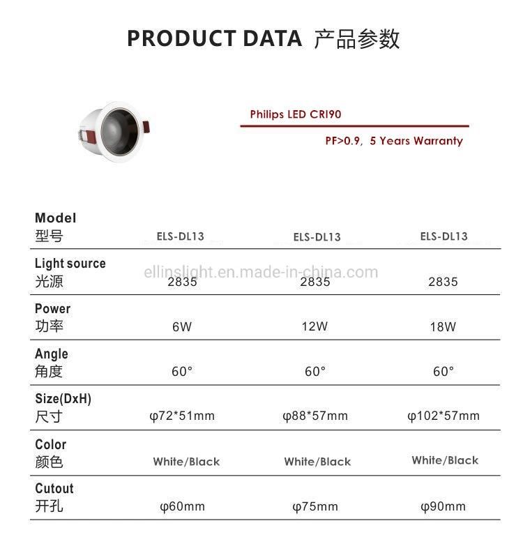 5 Year Warranty CRI90 Dimmable LED Downlight