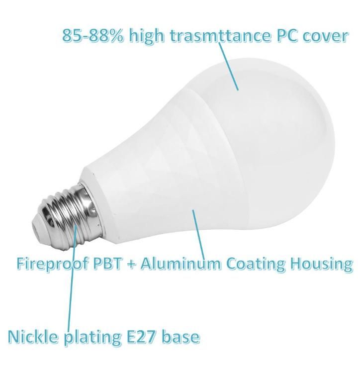 Hot Selling China Factory E27 A60 A70 A80 7W 9W 12W 15W 18W LED Bulb for Home