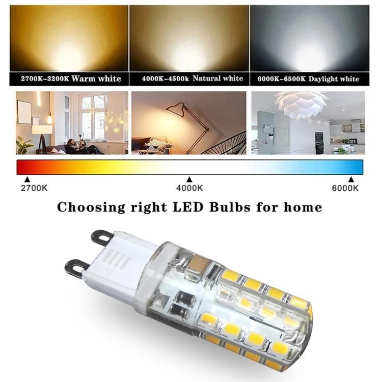 Cool White G9 LED Replacement Bulbs G9 Halogen