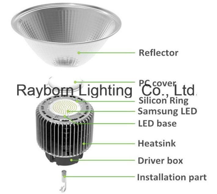 Hot Sale High Brightness 100W 150W 200W UFO LED High Bay Lamp for Warehouse Factory Supermarket Marketplace Showroom Gym