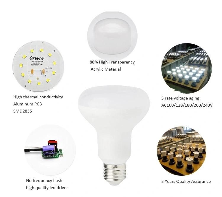 AC 100V 128V 180V 200V 240V LED Reflector Bulbs with No Frequency Flash