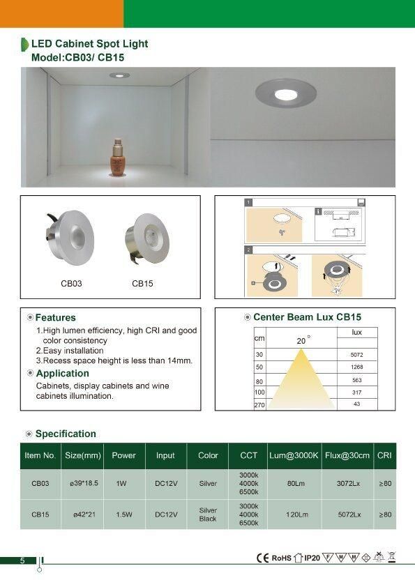 DC12V Display Showcase Lighting LED Cabinet Spotlight