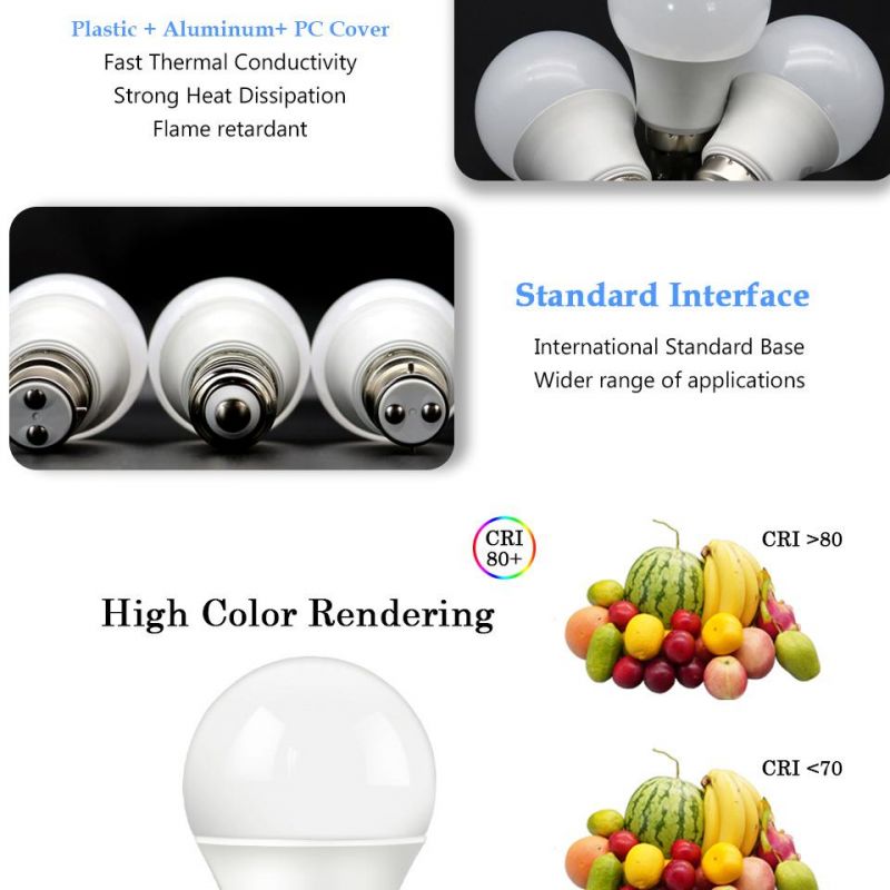 LED Smart Lighting Lamp 10W E27 B22 Light Sensor LED Light Bulb Night on Day off Intelligent Bulb Lamp with CE RoHS Approval