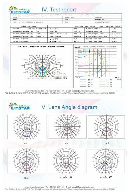 New Design Linear High Bay Outdoor Adjustable Linear Hot Product 42500 Lumen Smart LED UFO High Bay Light for Gymnasium