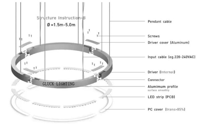Aluminum Circular LED Luminaire Pendant Light with 2m Diameter