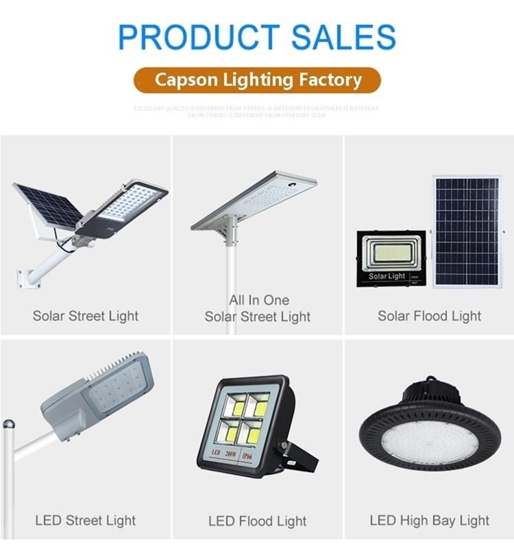200W New High Bay Light with 110lm 130lm 145lm Per Watts for Your Choosing (CS-RGB-200W)