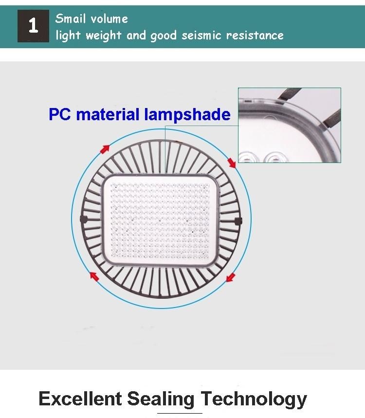 150W 20000hours Wholesale IP65 Factory Warehouse Industrial 100W 150W UFO LED High Bay Light