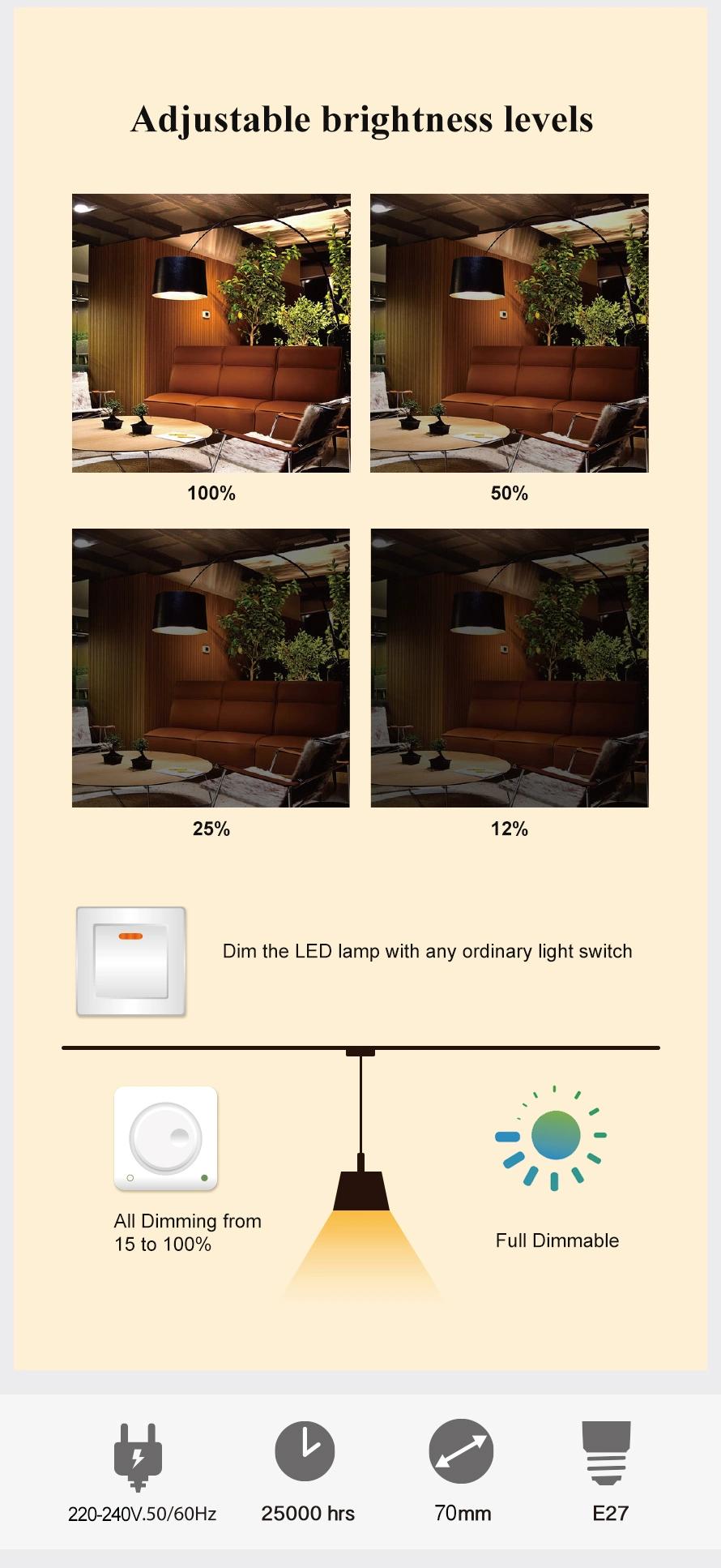 GU10 LED Dimming Spot Light