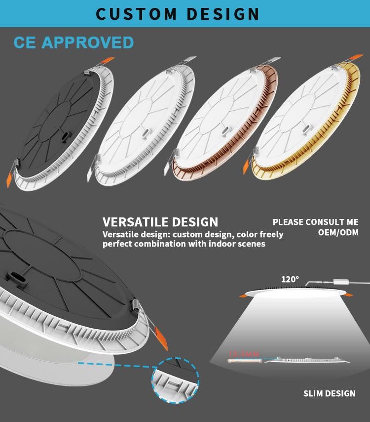 OEM ODM ISO 9001 15W Ultra Thin Mini Recessed Lamp PC Ce Aluminum SMD2017 Slim Panel Light LED 15 Watt