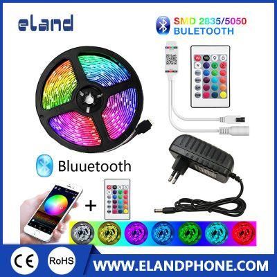 LED Strip, LED Strip