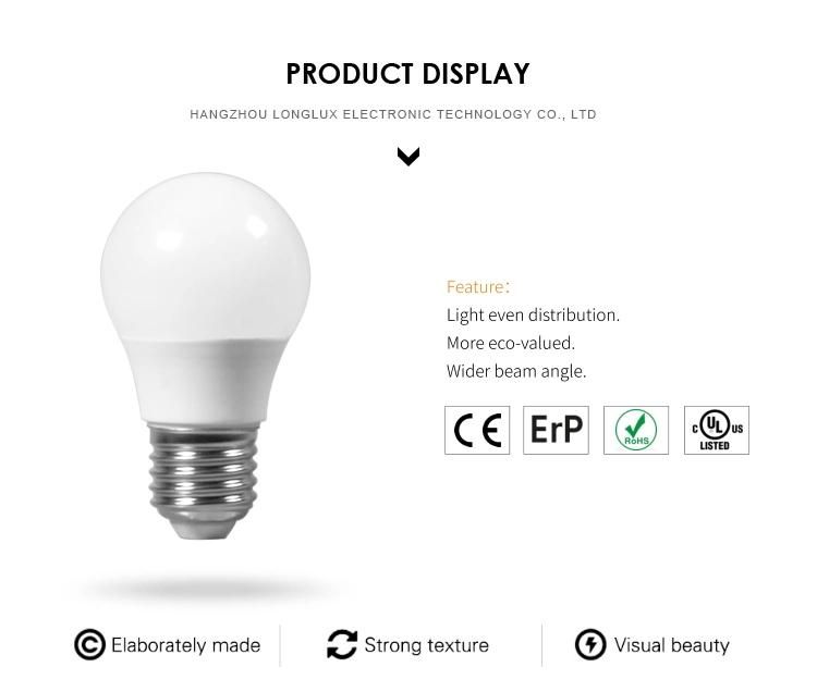 LED Lamp 7W 9W 12W 15W E27 85-265V 2700-6500K Day Light LED Bulb Lighting