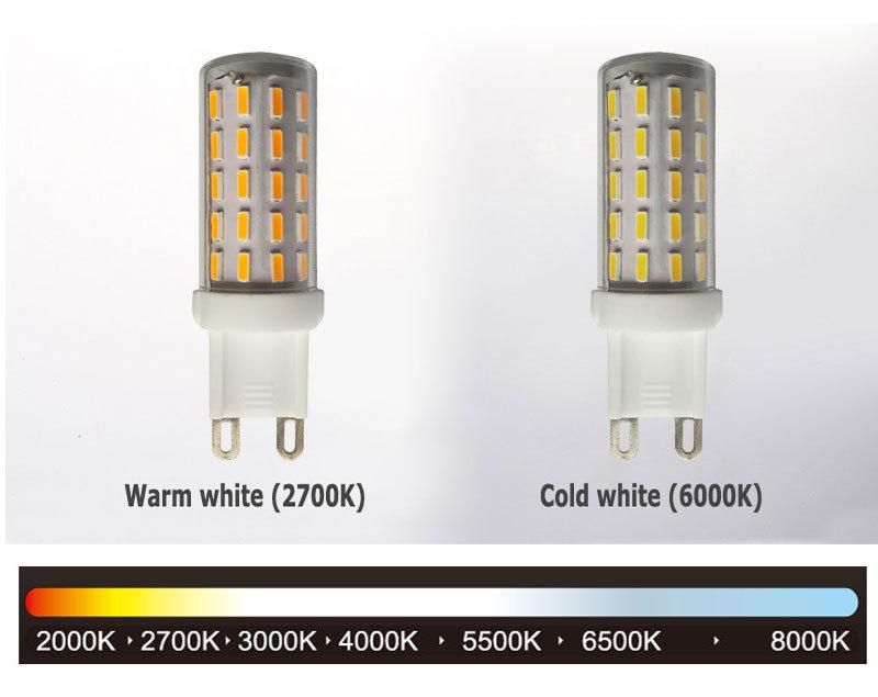 3W Bi Pin Homebase G9 LED Cool White Bulb