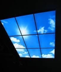 Blue Sky/White Cloud LED Panel Light Ceiling Indoor