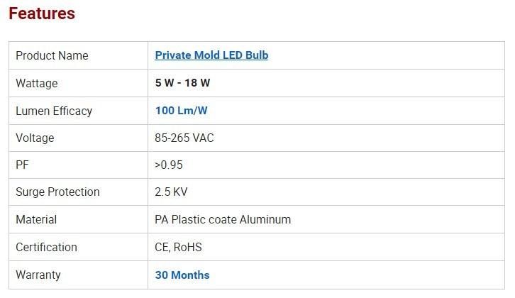 Factory Direct Sales 3W-18W Aluminum Plus PBT Body B22 E27 LED Bulb