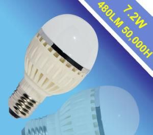 Globe E27 Cramic LED Bulb