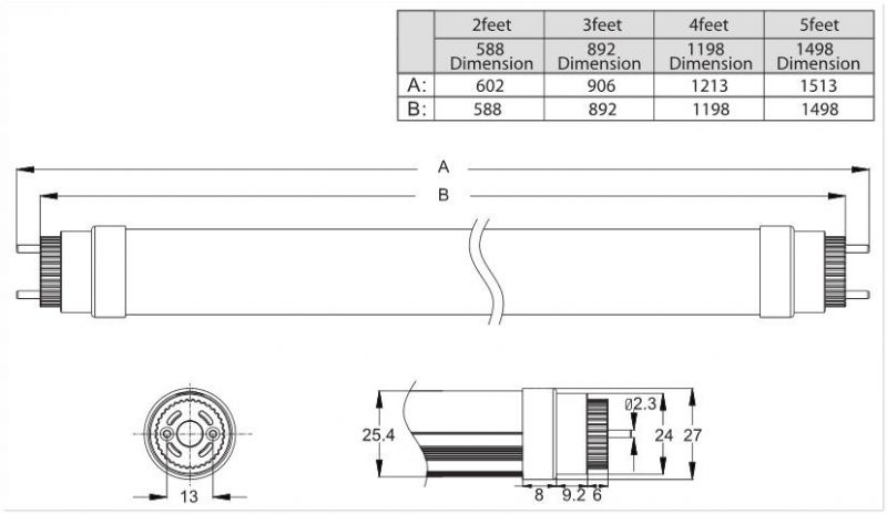 160lm/W T8 LED Tube