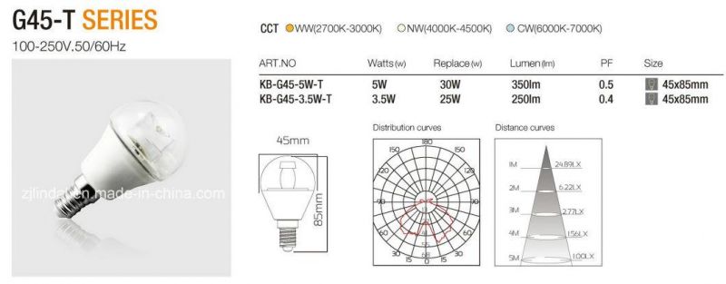 LED Crystal Bulb G45-T
