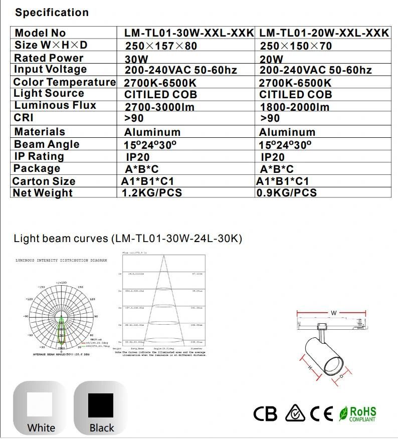 Adjustable Beam Angle CREE COB White / Black LED Track Light for Commercial Lighting