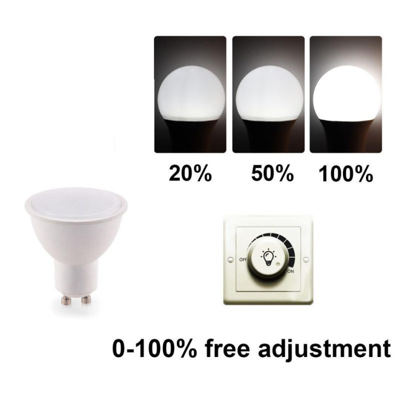 LED Spotlight Dimmable GU10 3W/5W/7W GU10 220-240V Plastic Aluminum Energy Saving Lamp with CE RoHS ERP LED Bulb Lamp Indoor Lighting
