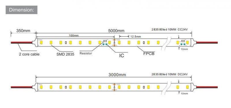 IP20/IP65/IP68 LED Strip Suitable for Indoor Decoration