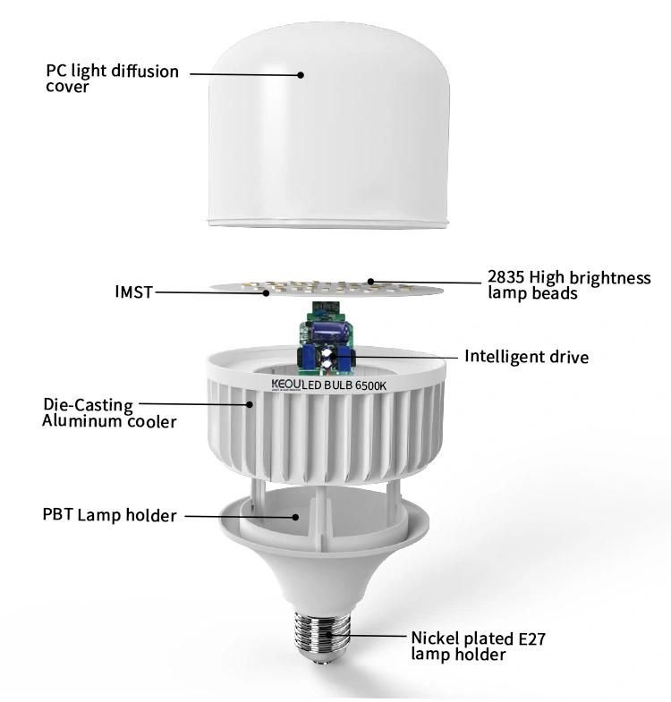 Free Sample Distributor 18W 28W 48W 38W Big Column T Shape Lamp PC Aluminum B22 E27 LED Bulb Light,Energy Saving Lamp,Lighting,Lamp,LED Bulb,LED Lamp,LED Light