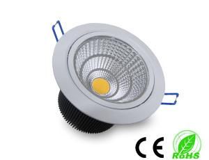 20W COB Downlight