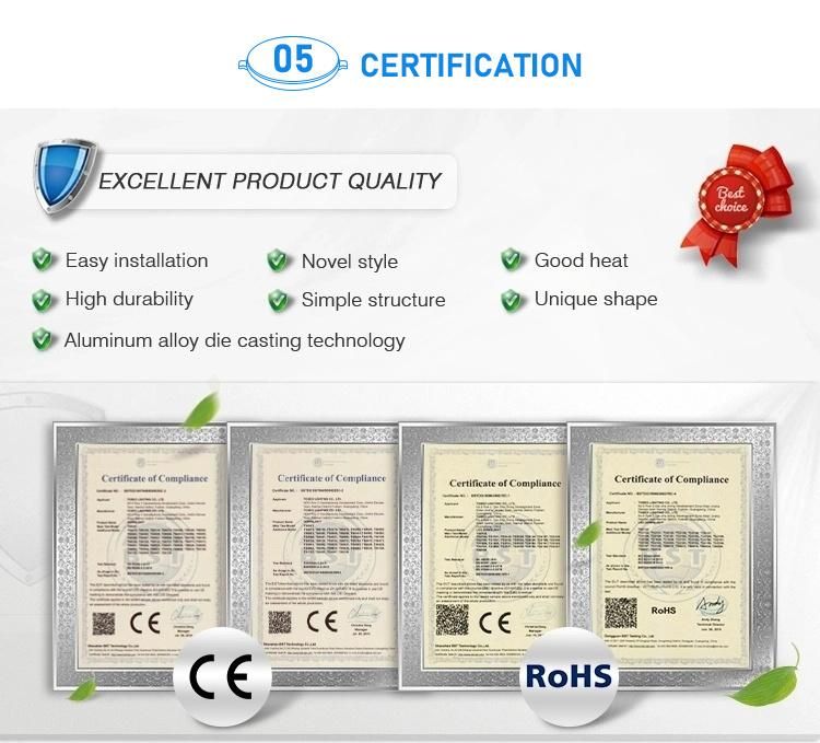 LED Light SKD Lamp Competitive Price 24W LED Panel Light