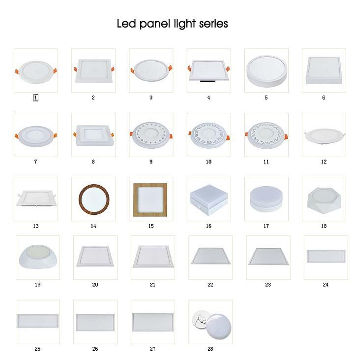 High Power Office PF0.9 85-265V LED Panel Light 600X600 48W