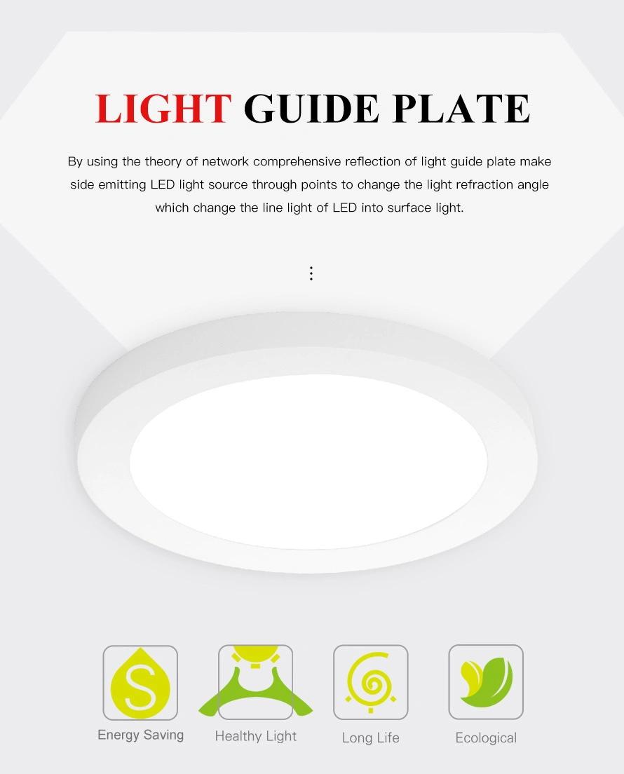 TUV/CB Approved LED Panel Light