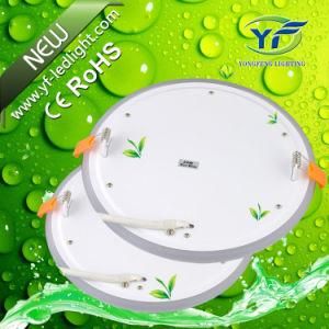 24W Panel LED with RoHS CE SAA UL