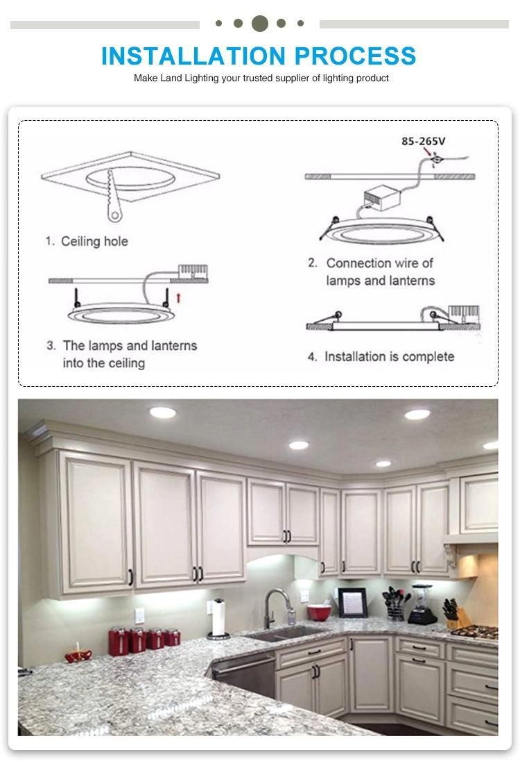 Wholesalers Recessed 5W Round Ultra Thin LED Panel Light