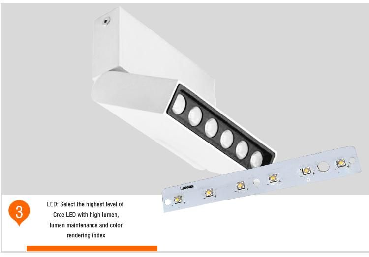 6W Linear Ceiling Spotlight Adjustable LED Surface Mounted Light
