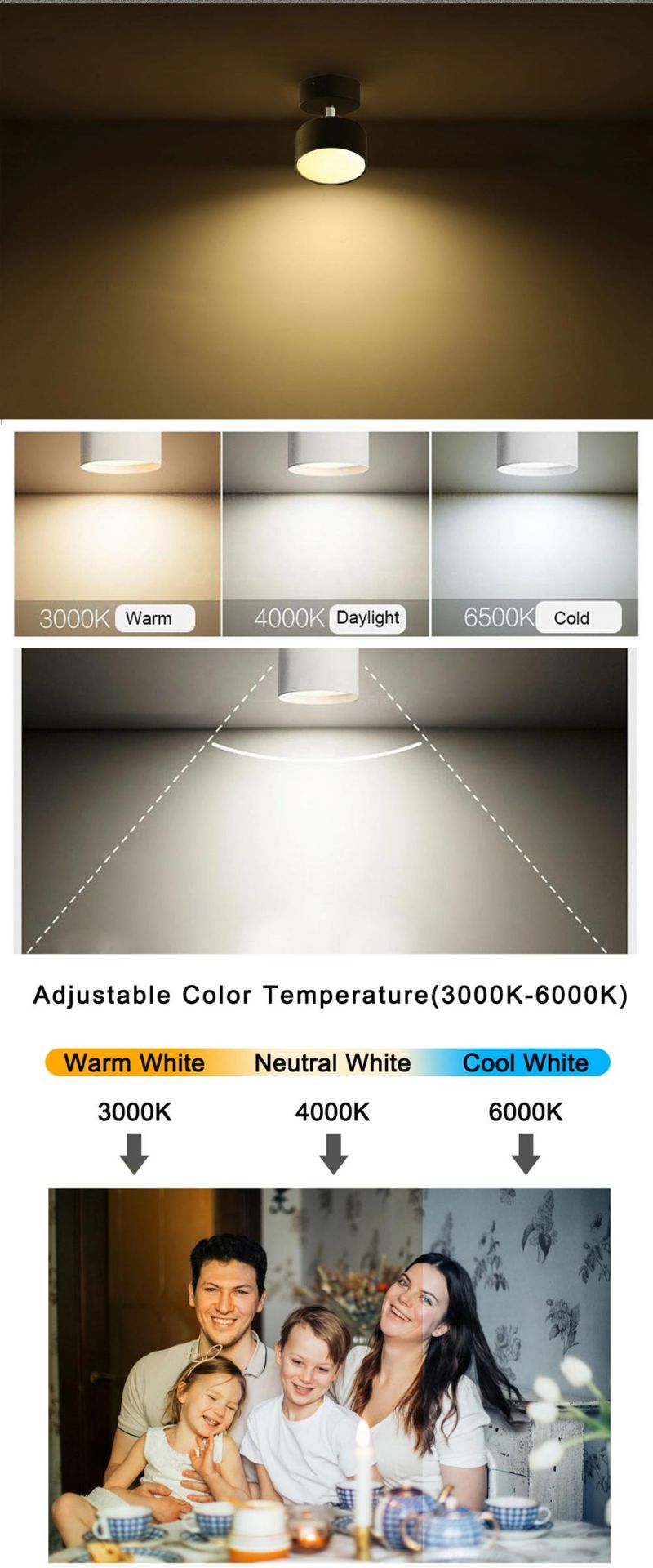 How Bright Surface Mounted LED Ceiling Lamp Metal LED Modern Simple Ceiling Spotlight Fixture White Gx53 LED Indoor Spotlight
