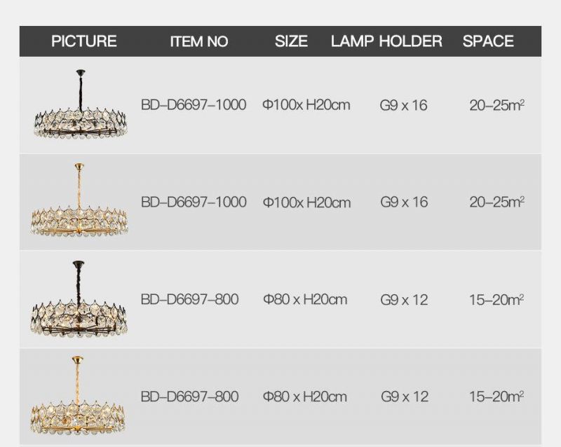 Round Luxury Hall Industrial Hanging Lamp Chandelier Crystal Lamp for Hotel
