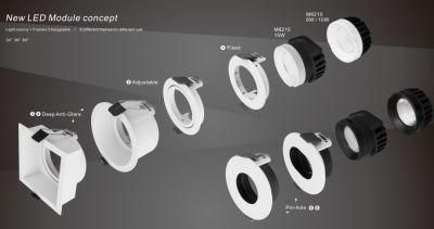 Economic Module Manufacturer COB LED 6W/10W/15W Frames Changeable LED Downlight