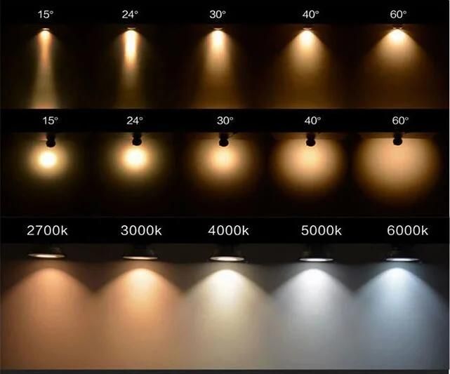Variable Focus COB Kitchen LED Track Lights for Spot Lighting