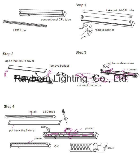 Anti-Glare 2FT 4FT Nano LED Tube Stocked in USA Indoor Lighting T5 T8 LED Tubes