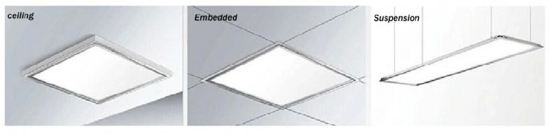 Factory Directly Sale 600X600mm 48W Square LED Panel Light for Office Lighting