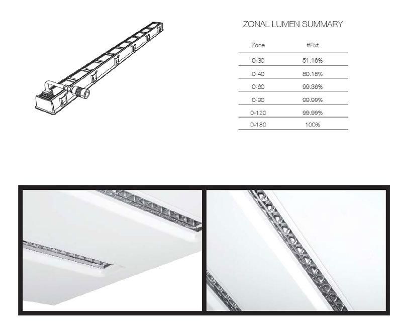 Glare Free LED School Light 2X2FT Recessed Modular LED Panel Light for Hotels School Classroom