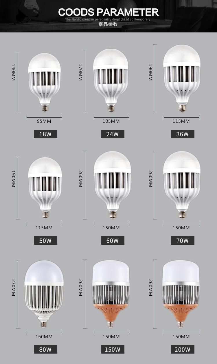 LED Bulb Cage Single Lamp 20W60W30W High Power E27 Screw High Wattage Energy Saving Bulb