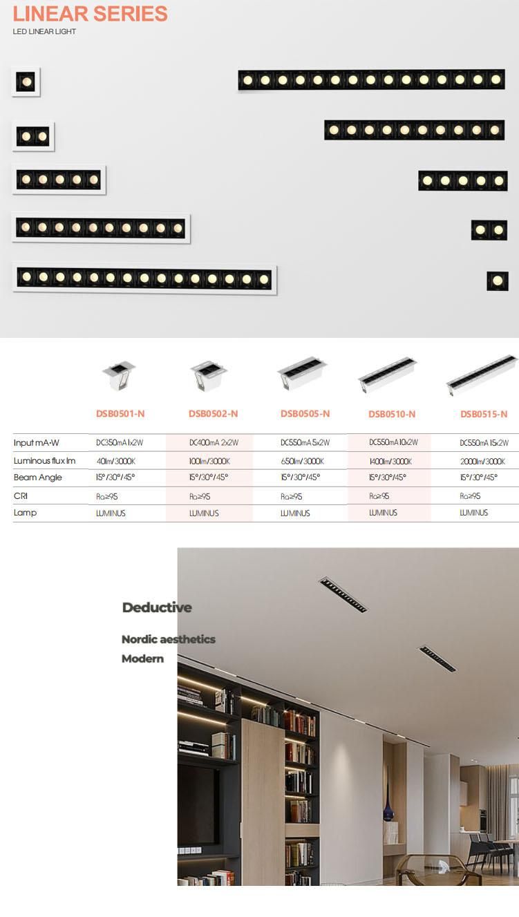 2W LED Recessed Ceiling Linear Light Trimless